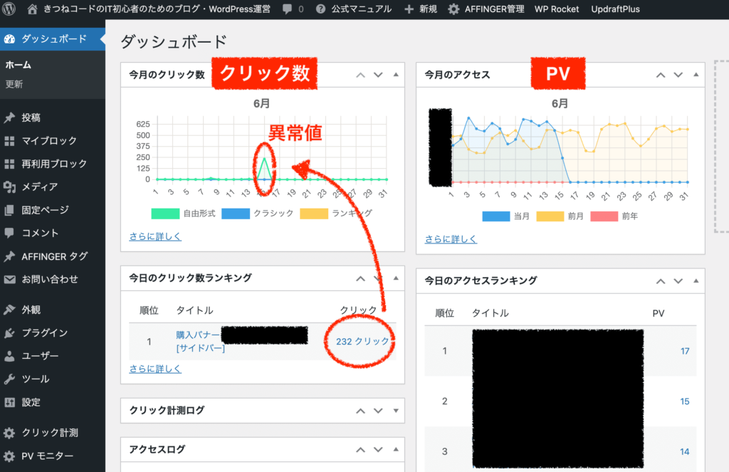 affinger6タグ管理マネージャーのクリック数がおかしい