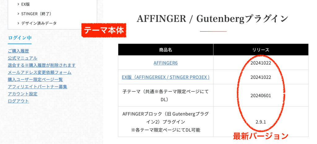 Affinger6などの最新バージョン