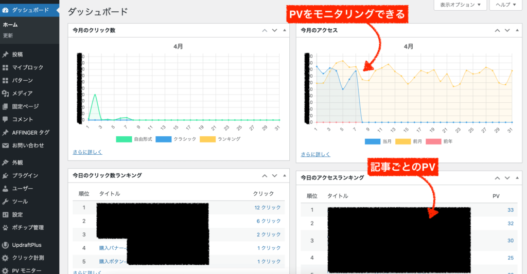 affinger6の管理画面
