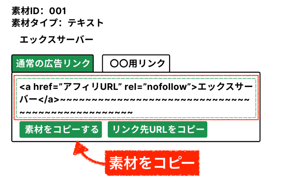 アフィリエイトリンクをコピー