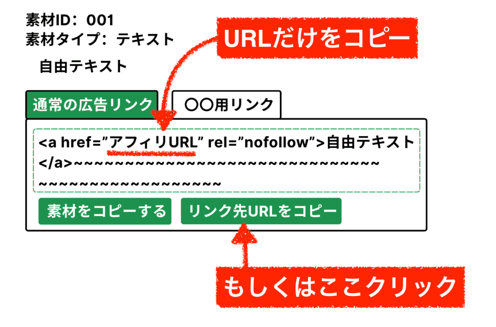 アフィリエイト用URLをコピー